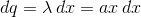 dq = lambda , dx = ax , dx