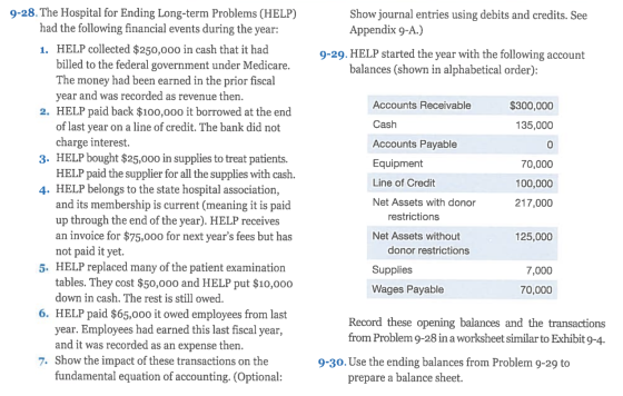 Show journal entries using debits and credits. See Appendix 9-A.) 9-29. HELP started the year with the following account bala