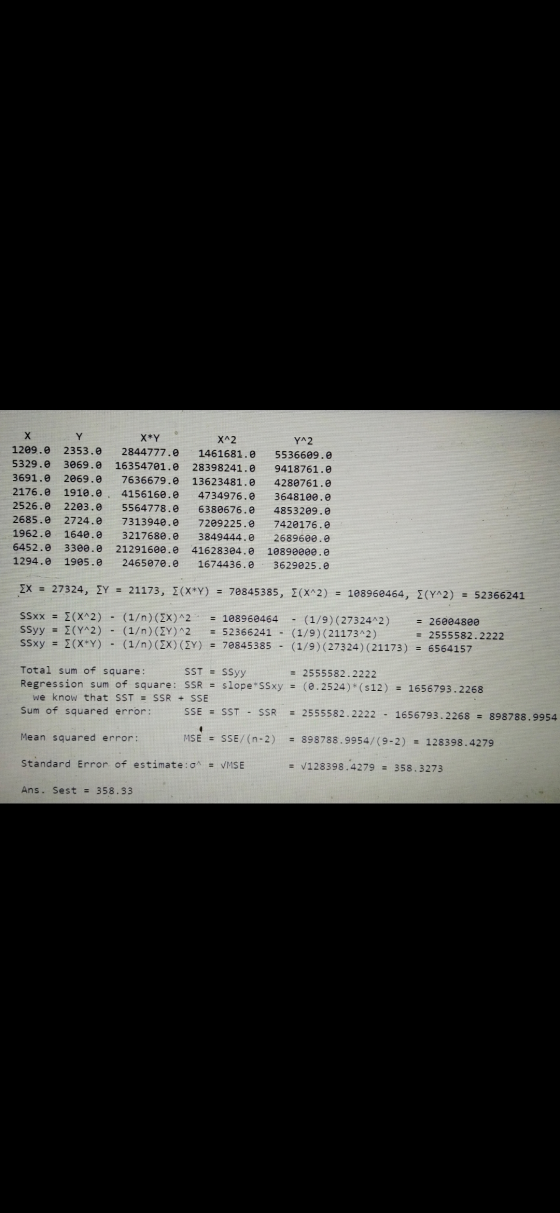 X 1209.0 5329.0 3691.0 2176.0 2526.0 2685.0 1962.0 6452.0 1294.0 Y 2353.0 3069.0 2069.0 1910.0 2203.0 2724.0 1640.0 3300.0 19