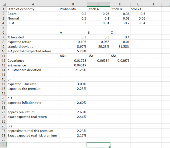 C Stock A Probability 0.2 0.5 0.3 D Stock B 0.26 0.1 0.01 0.38 0.08 -0.2 E Stock C 0.5 0.06 -0.4 0.4 0.3 0.105 8.67% 5.23% 0.