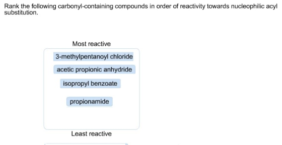 Rank the following carbonyl-containing compounds in order of reactivity towards nucleophilic acyl substitution. Most reactive