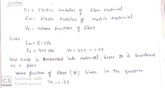 Solution E Ela stic Moduiu fiber Material Modulus g Em- Elostic matrix MatYjal Ve Volume Fraction Fiber Given Em-61 GPa Ef =