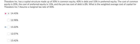 Theodore Inc. has a capital structure made up of 50% in common equity, 40% in debt and 10% in preferred equity. The cost of c