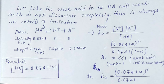 e the weak acid to be HA cad weak t dissociate completely. there is always acids do not dissociate completely. an extend of i