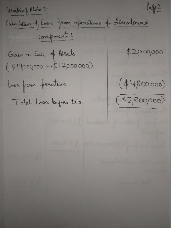 Working Mote : Page? Cakeutation of loss from operations of discontinued tal component: $2000,000 ( $19000,000-$17,000 000) l