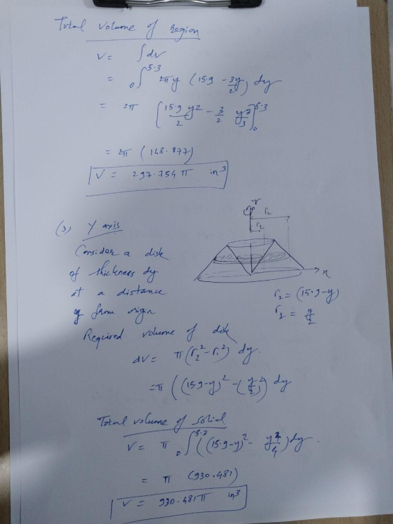 Total volume of region Ve dr 5.3 of try (159 - 2g, dy = 2 ( 148.877) = 297.754 π T in- y = 2 Consider a disk of thickness dy