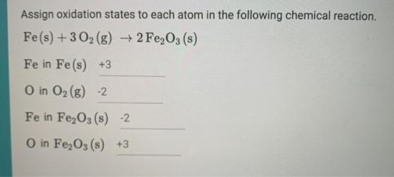 Assign oxidation states to each atom in the following chemical reaction. Fe(s) + 3 02 (g) → 2 Fe2O3(s) Fe in Fe(s) +3 O in O2