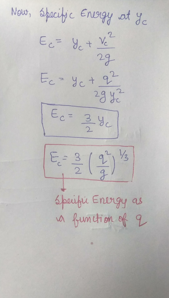 Now, Specific Energy at Ye Ec=yet ve ² 29 Ес-ус+ - 29 y 3 를 specific Energy as a function of q