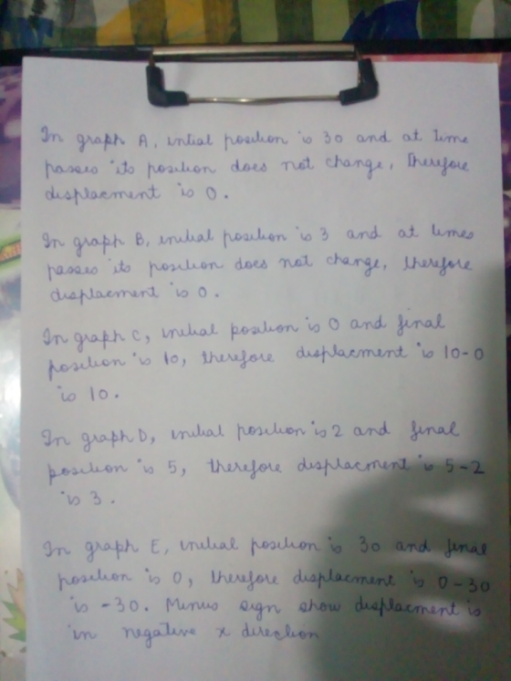 In gab, A,nial ho dann, uo 30, and. α土1.rr4 haauo 、do nhon, does mat chang o 3