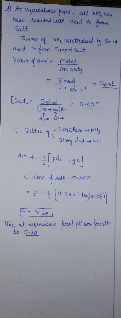 d) At equivalence point, all NH3 has been reacted with acid to form salt. 5 mmol of NH3 neutralised by Samol acid to form 5 m