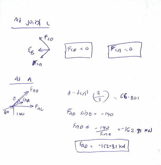 At join c fco FO TELATO Fus 7 DE LA Ad A FAO a tant 7 62 66-801 FAL 60 FAP sino - - 140 FADA - 140 Sino 2-152:31 KN TAO 2 -15