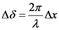 AS = Ax
