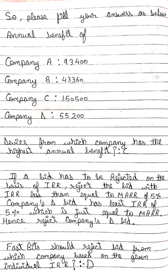 Company A : q3400- Gonpay e4336 55 200 0 en.pamy