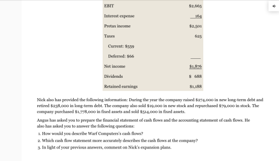 EBIT $2,665 Interest expense 164 Pretax income $2,501 Taxes 625 Current: $559 Deferred: $66 Net income $1,876 Dividends $ 688