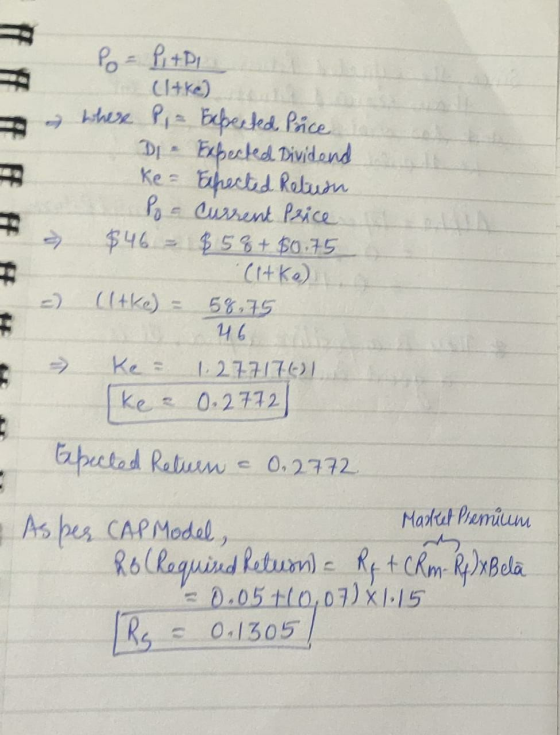 Ctke) kthee Pi Bberked Pice DL Expecked Dividand Ke bhactd Rabum Po Current Paice $46 $58+$0.75 CItKa) Itke) 5%.75 146 Ke = I