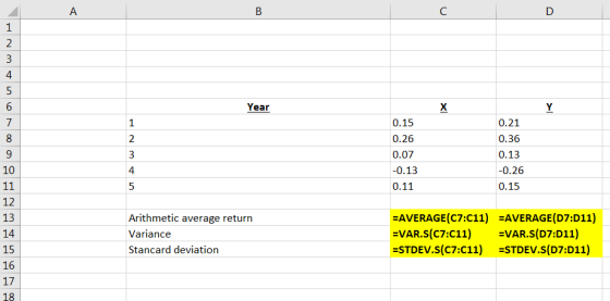 Year 0.21 0.36 0.15 0.26 0.07 -0.13 0.11 0.13 -0.26 0.15 Arithmetic average return Variance Stancard deviation =AVERAGE(C7:C1