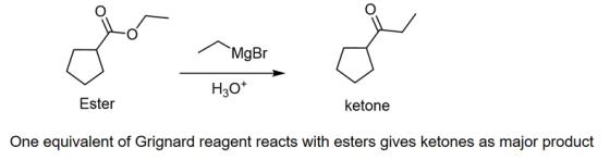 MgBr H30+ Ester ketone One equivalent of Grignard reagent reacts with esters gives ketones as major product