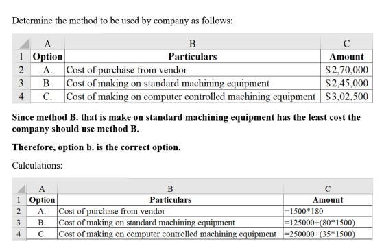 Determine the method to be used by company as follows: A B 1 Option Particulars Amount 2 A. Cost of purchase from vendor $2,7
