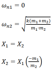Оn1 — 0 k(m1+m2) Wn2 7ш.Тш X1 X2 -т, — Х, ( X2 X1 т2