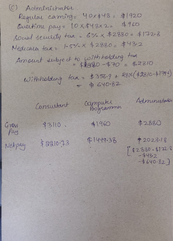 (6) Administrator. Regular caming 40x848 $1920. Qulltime payz 10x848622 4960 social security tua - 6% $2880 = $172-8 Medicale