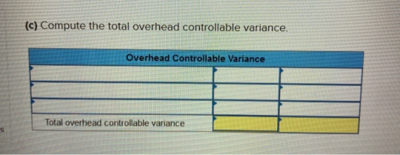 (c) Compute the total overhead controllable variance. Overhead Controllable Variance Total overhead controllable variance S