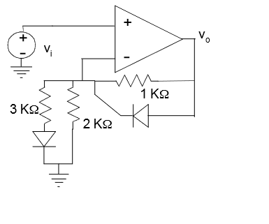 0 3ΚΩ