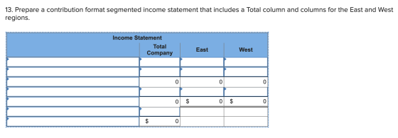 13. Prepare a contribution format segmented income statement that includes a Total column and columns for the East and West r