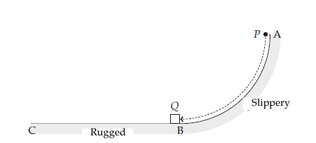A ball, P is at point A at a height 2 m above the