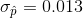 \sigma_{\hat{p}}= 0.013