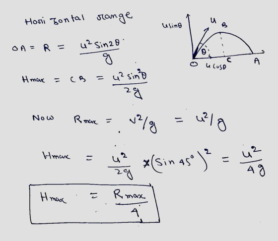 Honii zontal range U Usino OA = R = u2 Sinzo A uloso Hmar u? sinto 28 Now R man w2/g - uelo Hman น *(sinas) zg 4g H masa = Ro