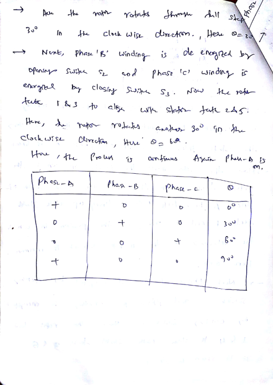 Ht 6