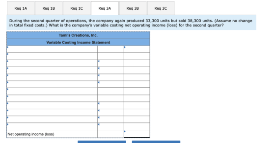 Req 1A Req 1B Req 1C Req 3A Req 3B Req 3C During the second quarter of operations, the company again produced 33,300 units bu