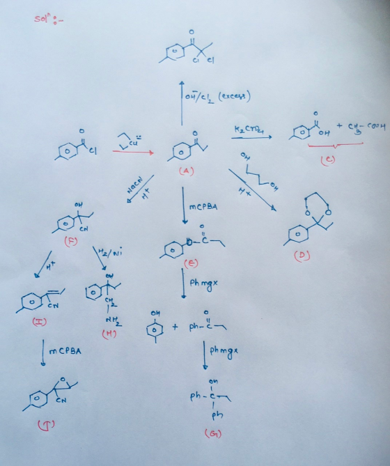 Sol:- H/ell (excess) K₂ cm + CH-Coun он NACN MCPBA CN Ph ngx phren m CPBA CN