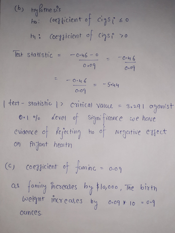 (b) Hypothesis (oefficient of cigsiso His coefficient of cigs so Ho: Test statistic -0.46-o -0.46 0.09 0.09 -0.46 - 5044 0.09