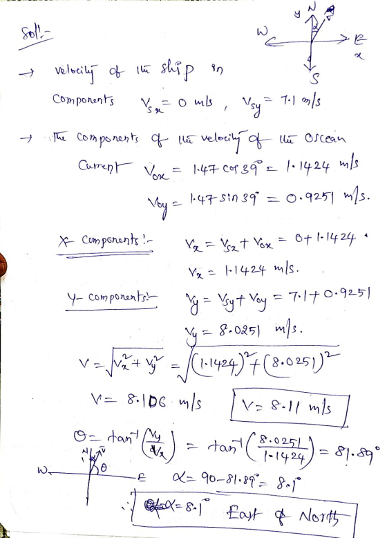 Com 0 - velocity of itm ship in components Vsao ms, Vsy = 7.1 m/s The components of the velocity of the Oscein Cument Vox = 1