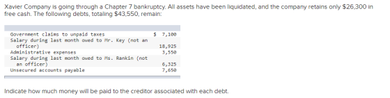 Xavier Company is going through a Chapter 7 bankruptcy. All assets have been liquidated, and the company retains only $26,300