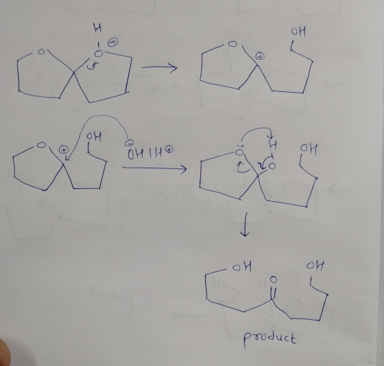 ди OH IHO ои от product