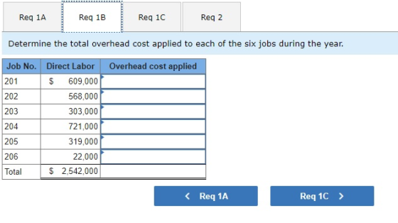 Reg 1A Reg 1B Reg 10 Reg 2 Determine the total overhead cost applied to each of the six jobs during the year. Overhead cost a