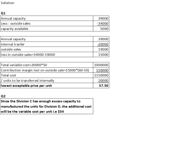Solution: Q1 Annual capacity Less : outside sales capacity available 39000 -34000 5000 Annual capacity Internal tranfer outsi