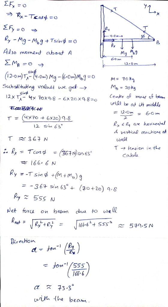 EFx =0 EFy =0 > Ry - Mg - M,9 + Tsind =0 Rx Also moment about A M69 Mg ΣΜ . 12.0m (12.0m) T- (4.0m) Mg - (6-0m)MoJ =0 M= 70 k
