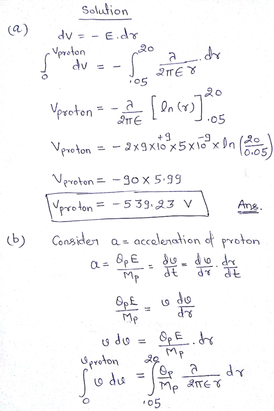 Solution (Q) dv=- proton 05 0 05 (b) Consder a= acceleration of Proton Mp proton Mp