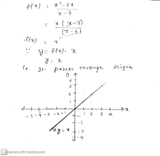 P(x) 2. 31 - 3 г x (2-3 (1-3) f(a) .. 9. Ға): х. 9 - Х. le 9. рал +hv B9% origin Э 4 1 -+-- زر г 3 2 су: 3 1. - ч CScanned wi