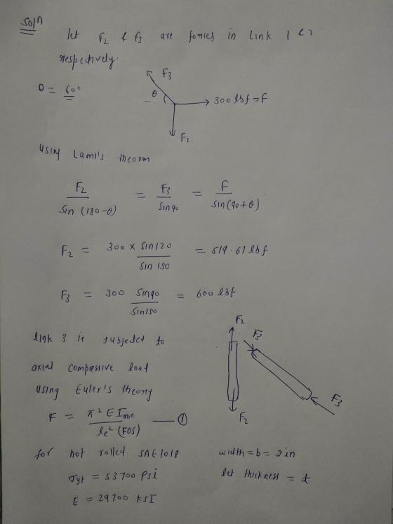 are forces in link len Tet f f f respectively. 0 - GO If > 300 lbf=F. using Lamis theorm = = F Singo f Sin (90+0) Sin (180-0