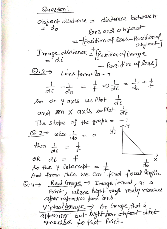 oi olo The slope aj the grapkh oli f- OR di - Anel from this we Can tHin focal Seaght 62, u → Real irage→ edl, at a řayx realy reached