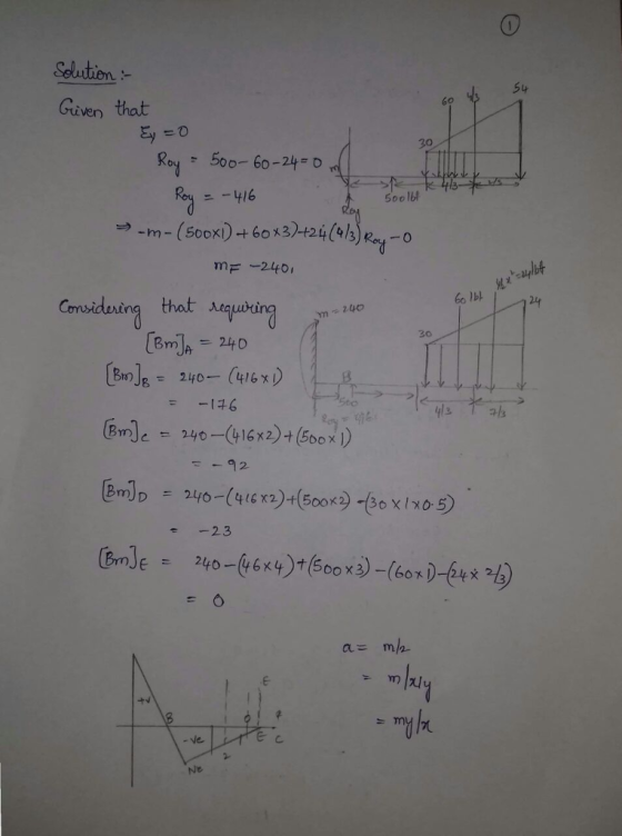 s S4 Given that Roy® 500-60-24 ニー416 5oo 1b mp 2140 }나 Comsideing that Mequubti 24 240 20 -は6 -23 Crne = 240-(46x4)t(560 x 3)