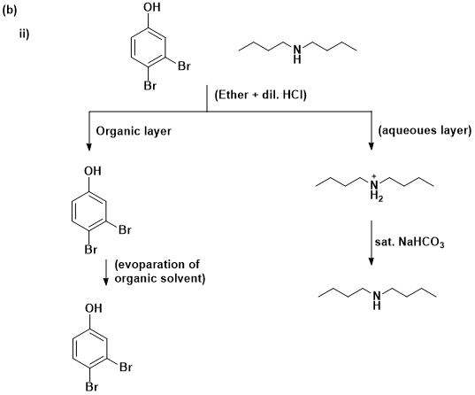 он (Etherdil. HCI) Organic layer (aqueoues layer) он sat. NaHCO3 (evoparation of organic solvent) он