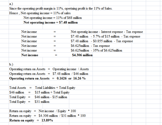 a) Since the operating profit margin is 11%, opertaing profit is the 11% of Sales. Hence, Net operating income = 11% of sales