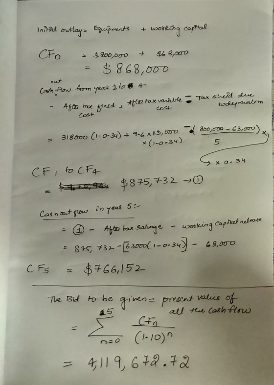 Intal ortlays Euipments uooting captal CFO 4 800,000 $6 8,000 $868,000 out 1 to 4 Cash flow Aom yeas Taex sheid due teadeprec