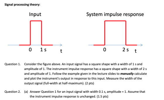 Signal processing theory: Input System impulse response in O 15 t 2 s t Question 1. Consider the figure above. An input signa