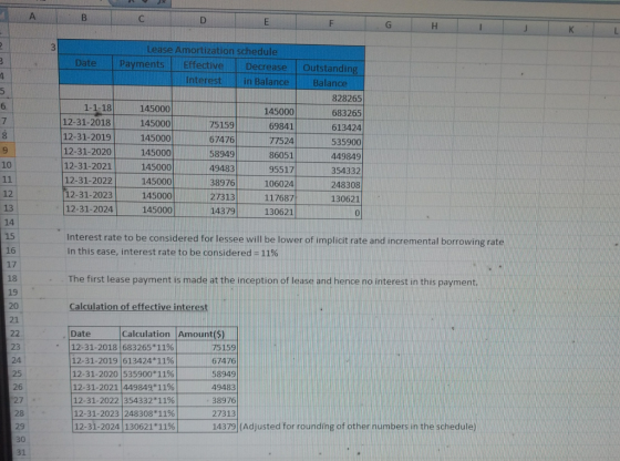 Lease Amortization schedule Date Payments Effective Decrease Outstanding Interest in Balance Balance 1-1-18 12-31-2018 12-31-